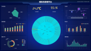 關于企業網站建設進程中線程級模擬預測技術的深度剖析